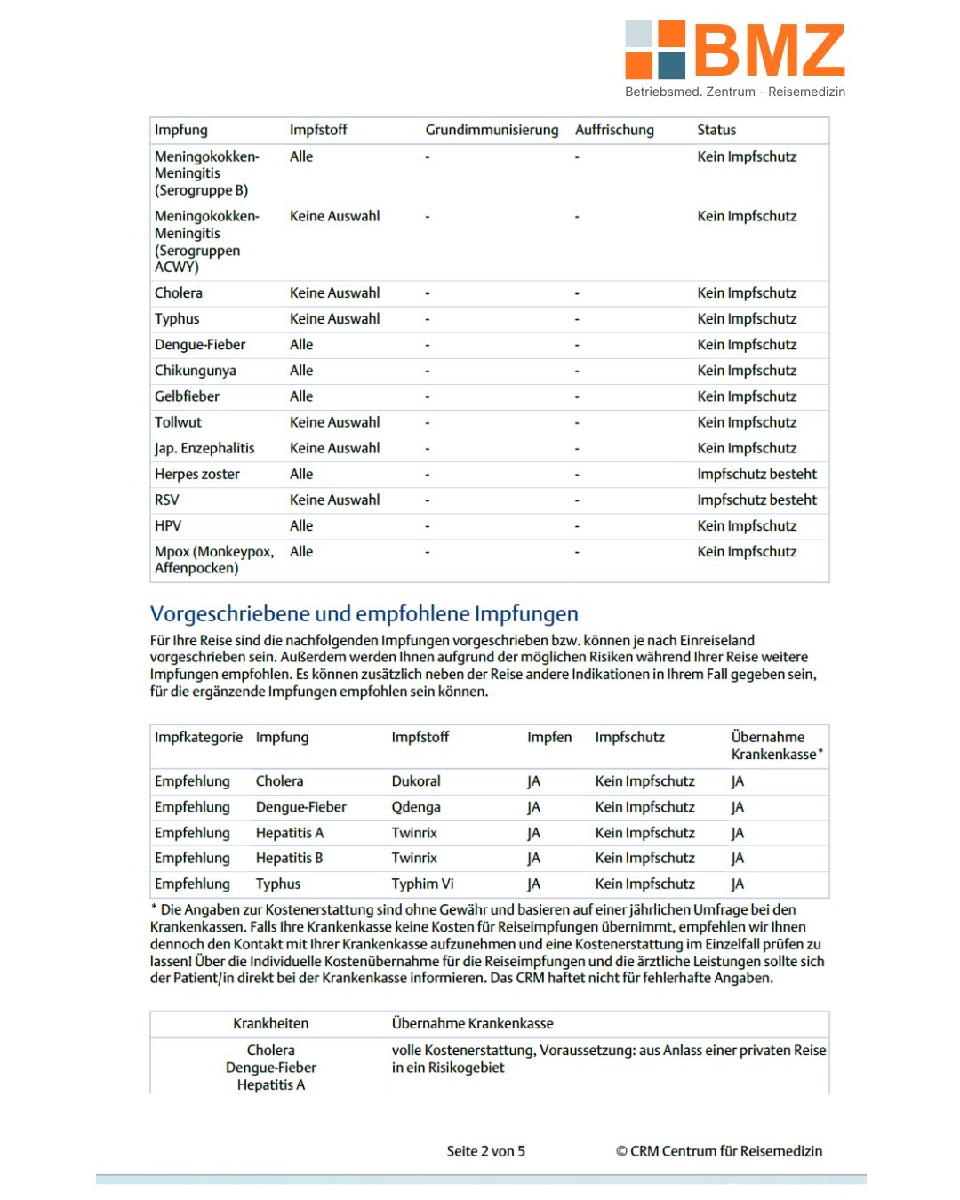 Beispiel Report 2 Beispiel reisemedizinischer Reisereport Seite 2