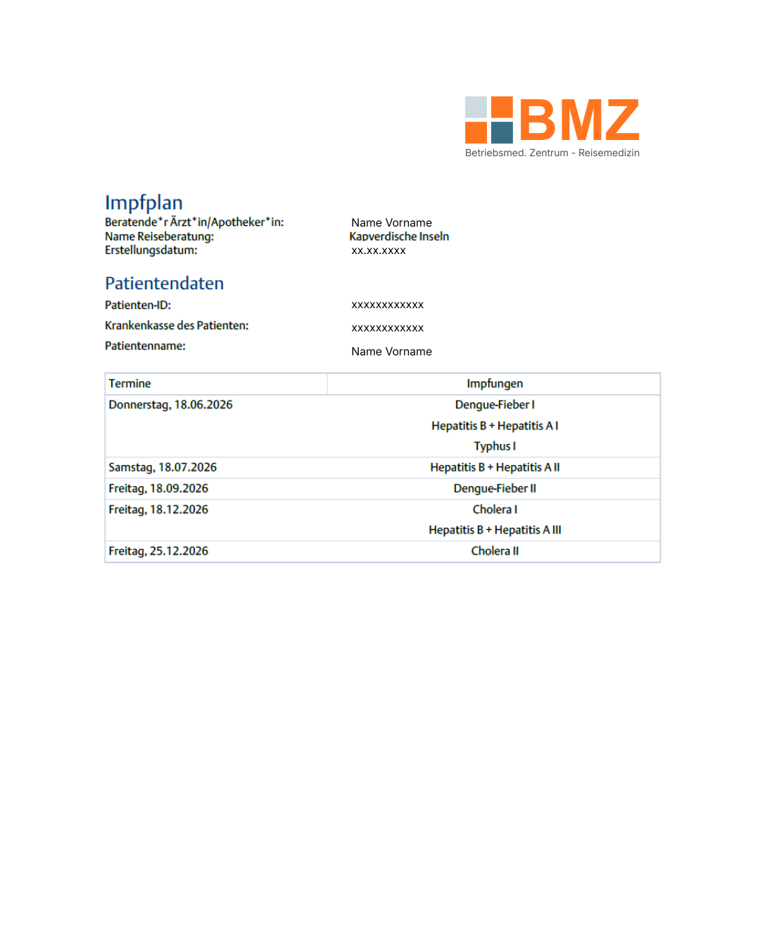 Beispiel Report 6 Beispiel reisemedizinischer Reisereport Seite 6